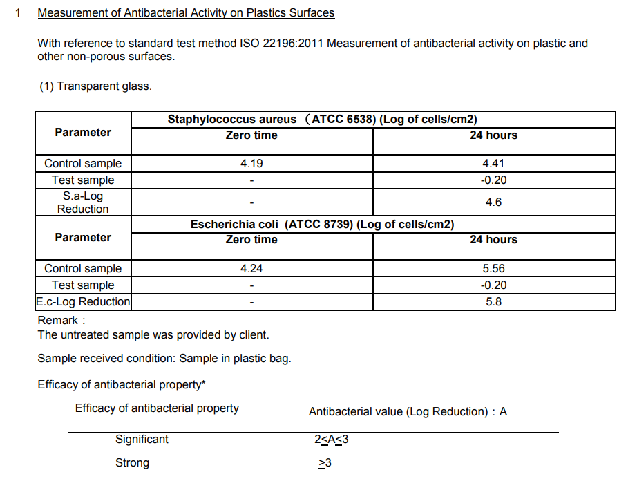 1629874687(1) 1629874687(1)
